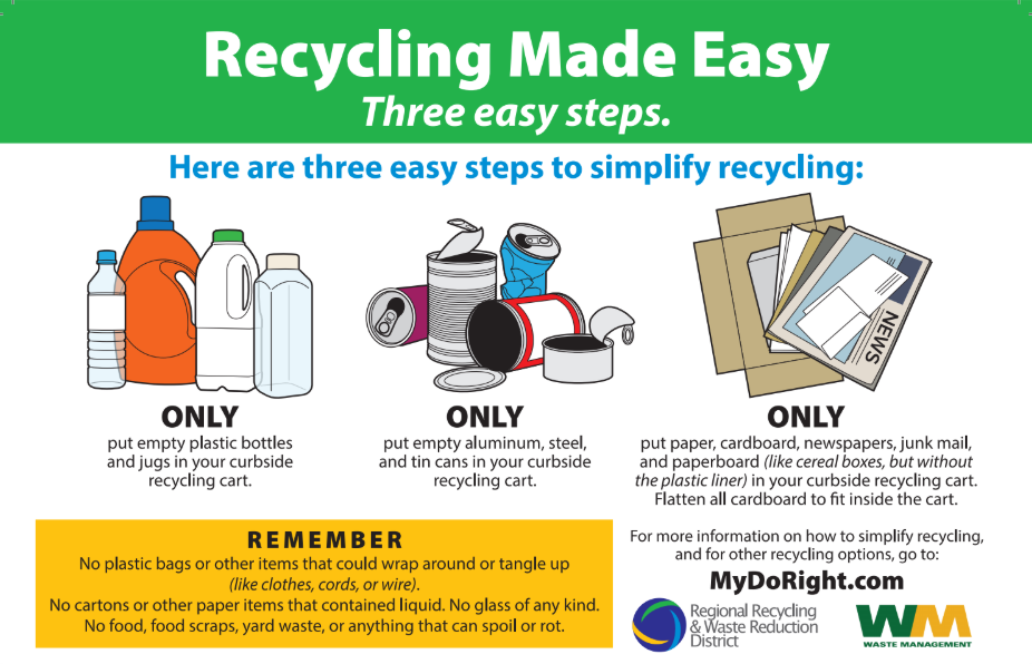 Cardboard is Great to Recycle (if done right) – Regional Recycling & Waste  Reduction District