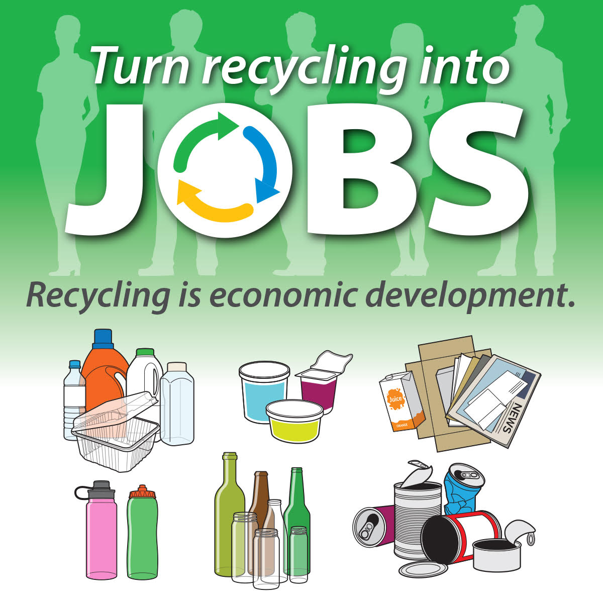 Recycling = Economic Development